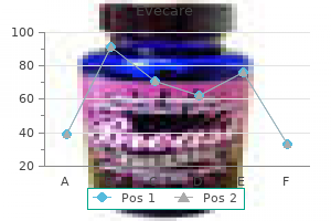 buy evecare 30caps visa