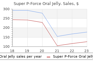 order super p-force oral jelly australia
