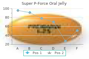 buy super p-force oral jelly from india