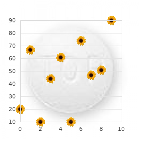 Macrocephaly mesomelic arms talipes