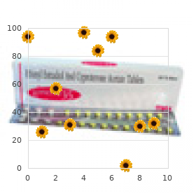 Situs inversus, X linked
