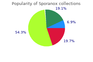 buy generic sporanox 100 mg on line