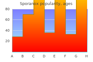 discount 100mg sporanox with visa
