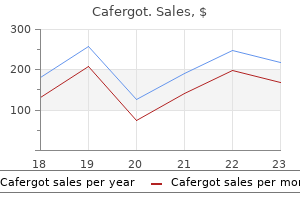 buy discount cafergot 100 mg on-line