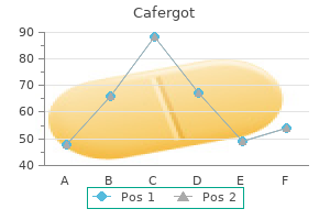 cheap cafergot 100 mg mastercard