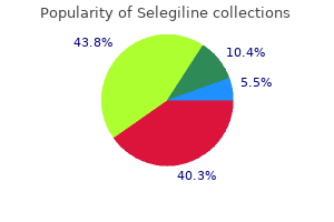 safe 5mg selegiline