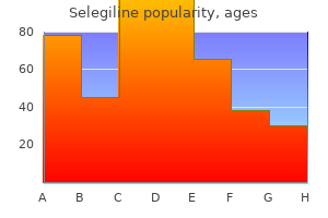 buy cheap selegiline 5mg on line