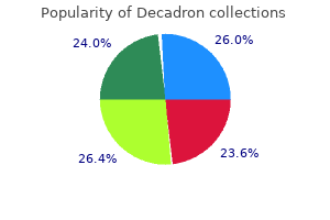 purchase decadron online pills