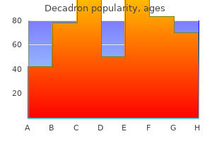 order decadron from india