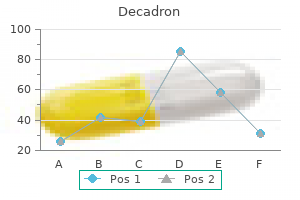 order on line decadron