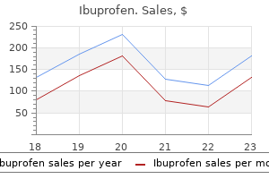 ibuprofen 600mg without prescription