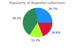 order genuine ibuprofen online