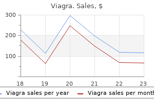 buy viagra 75 mg line