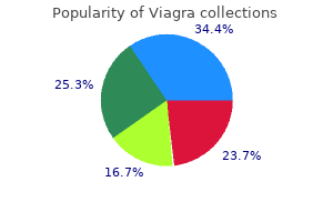 buy viagra 75 mg cheap