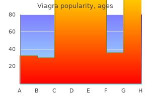 cheap viagra online mastercard