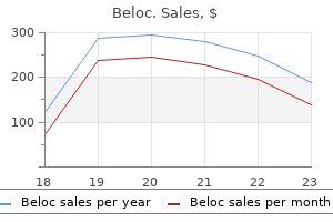 order beloc online