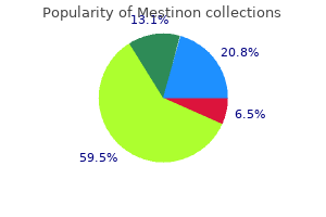 purchase mestinon once a day