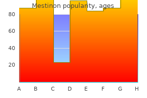 generic 60mg mestinon otc