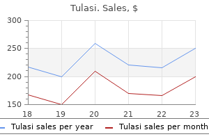 buy 60caps tulasi otc