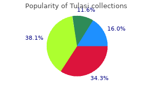 generic tulasi 60caps with mastercard