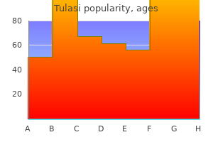 order tulasi toronto