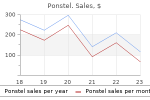 purchase ponstel 500mg mastercard