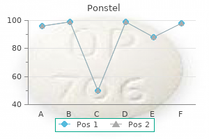 cheap ponstel 500mg without a prescription