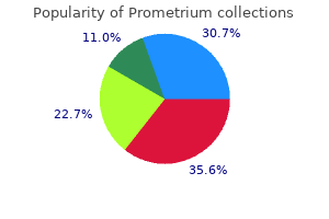 200 mg prometrium otc