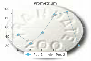 buy discount prometrium 100 mg on-line