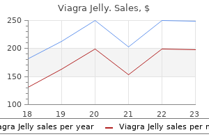 purchase 100 mg viagra jelly overnight delivery
