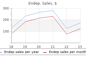 generic endep 25 mg amex