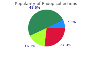 endep 50 mg with mastercard