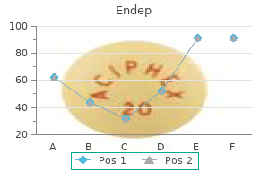 endep 25 mg free shipping