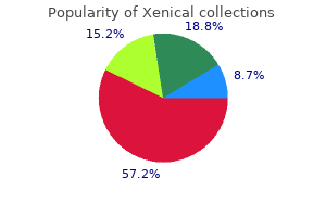buy xenical american express