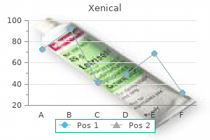 buy discount xenical on line