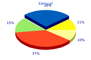 purchase xenical american express