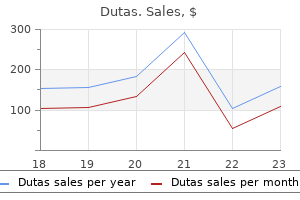 generic dutas 0.5 mg line