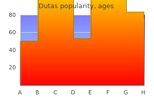 generic 0.5 mg dutas fast delivery