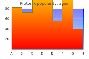 buy protonix with visa