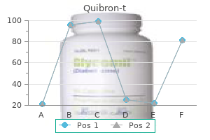 order generic quibron-t from india