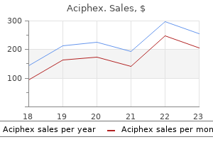 order 20mg aciphex visa