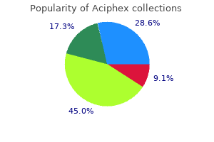 buy 20 mg aciphex with amex