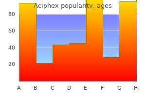 discount 10mg aciphex overnight delivery