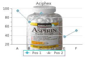 discount aciphex 10 mg overnight delivery