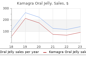 generic kamagra oral jelly 100mg on-line