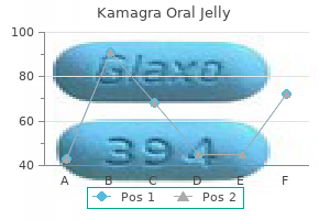 purchase 100mg kamagra oral jelly with mastercard
