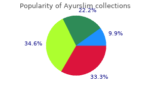 ayurslim 60caps on line