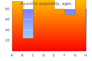 purchase ayurslim 60caps amex