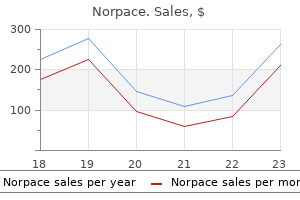 purchase norpace on line amex