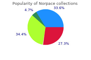purchase norpace online